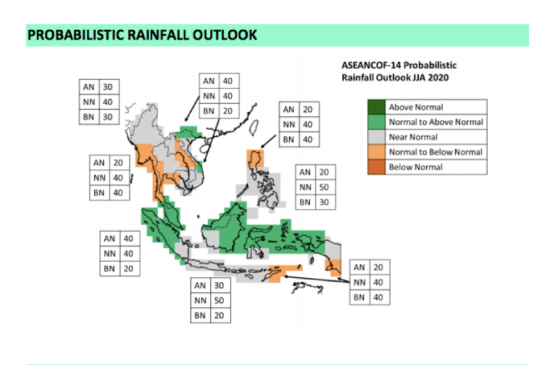 ASEAN issues forecast for summer monsoon season