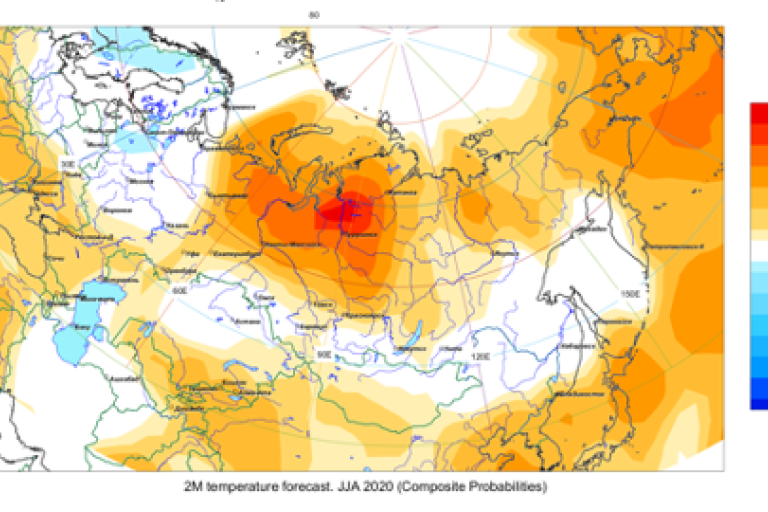 Russia hosts North-Eurasian climate outlook forum