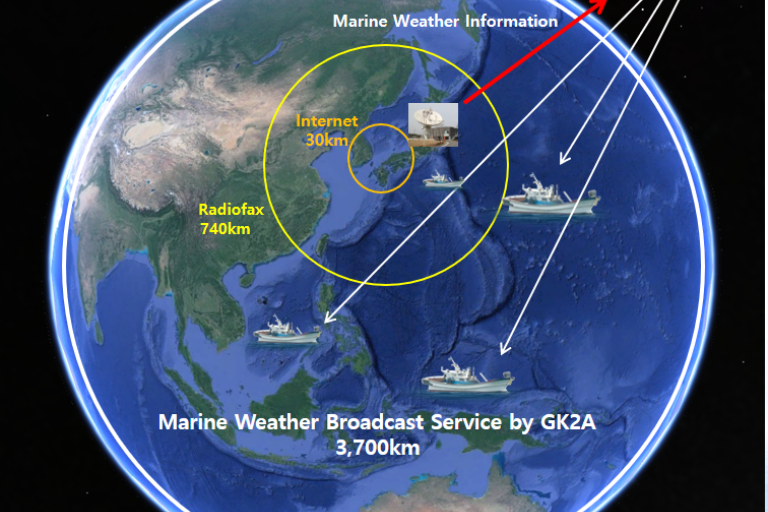 Marine-Weather-Service-KMA