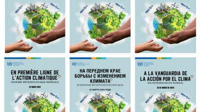 Six posters for world meteorological day 2021, each showing a pair of hands cradling the earth with greenery and cityscapes, with text in different languages highlighting climate action.
