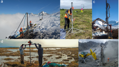 Collage of five images showing scientists conducting various geological and environmental field studies in different outdoor settings, including snowy mountains and flat grasslands.
