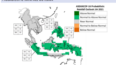 ASEANCOF climate outlook JJA 2021