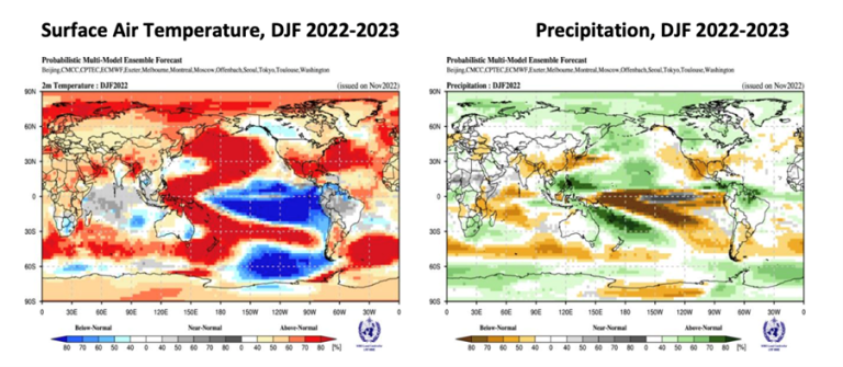 Probabilistic forecasts of surface air temperature and precipitation for the season December-February 2022-2023 (infographic)