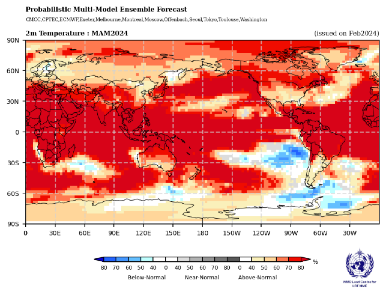Global temperature anomaly forecast map indicating areas of predicted above normal, near normal, and below normal temperatures.