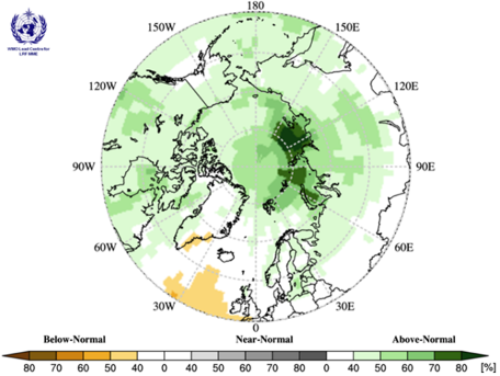 Arctic climate outlook forum winter 2020/2021