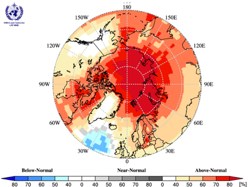 Arctic climate outlook forum winter 2020/2021