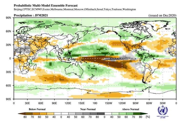 WMO Global Seasonal Climate Update, issued December 2020
