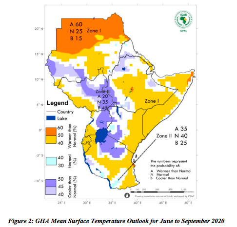 Temperature outlook for Eastern Africa June-Sept 2020