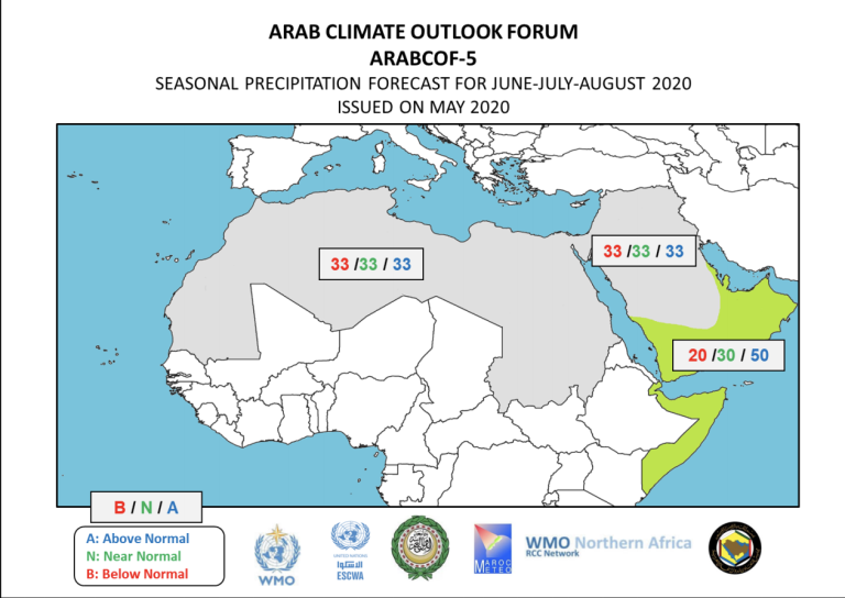 ArabCOF precipitation June-Aug 2020