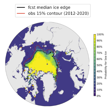 Arctic ice extent outlook 2021