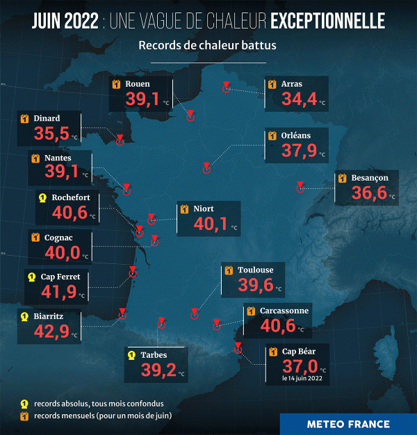 French heatwave June 2022